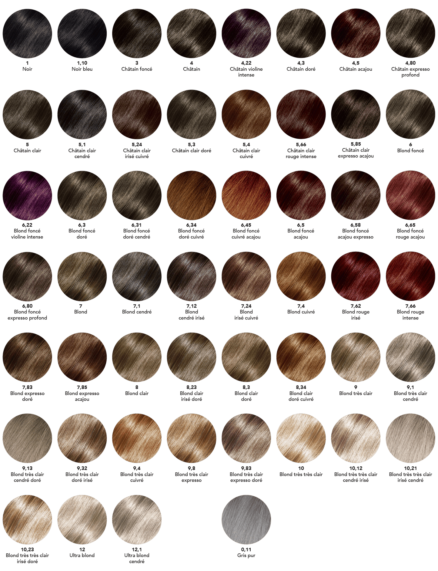 BBHair Coloring Plex – 100 ml